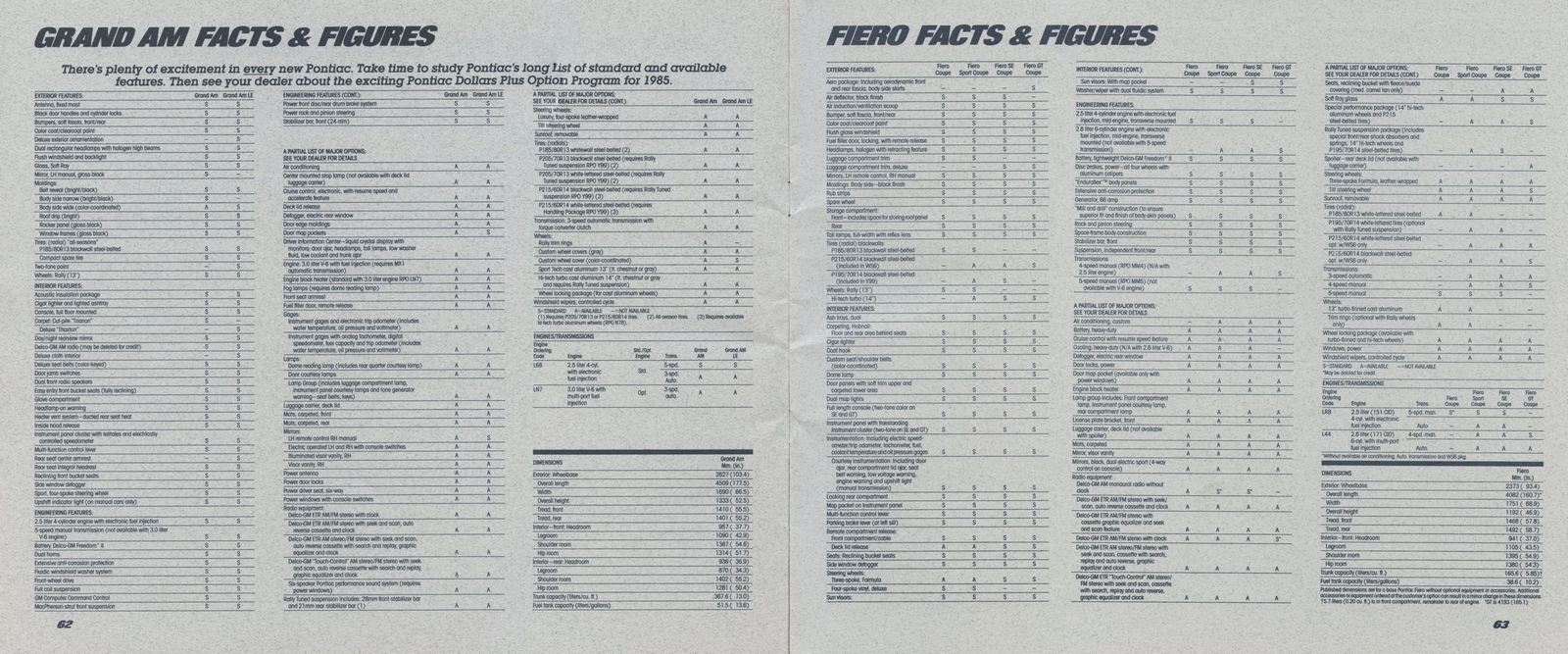 n_1985 Pontiac Full Line Prestige-62-63.jpg